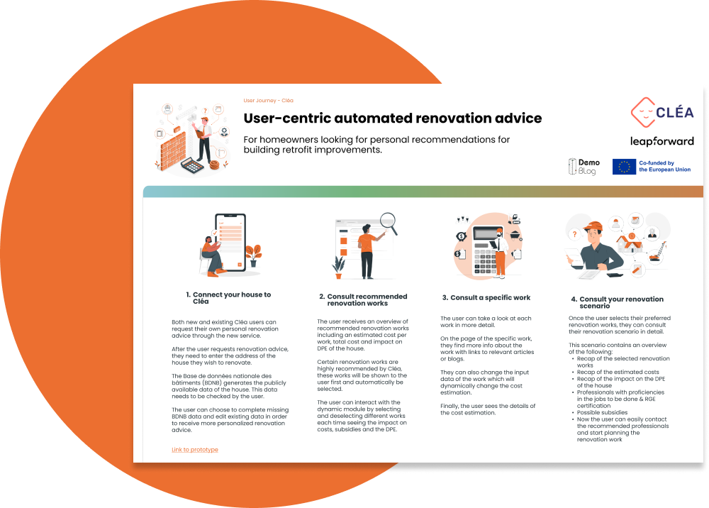 A visual showing the steps taken for the user-centric renovation advice for CLEA